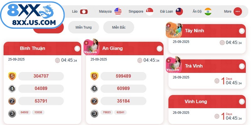 Nhiều lựa chọn cược số đa dạng trên xổ số 8XX